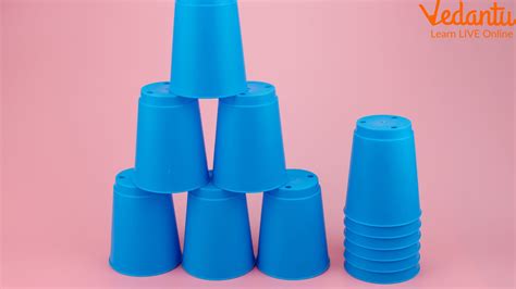 cup game|How to Play the Cup Game .